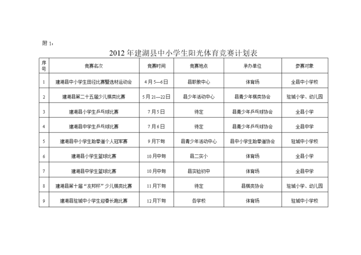 (2012年建湖县中小学生阳光体育竞赛计划表.doc